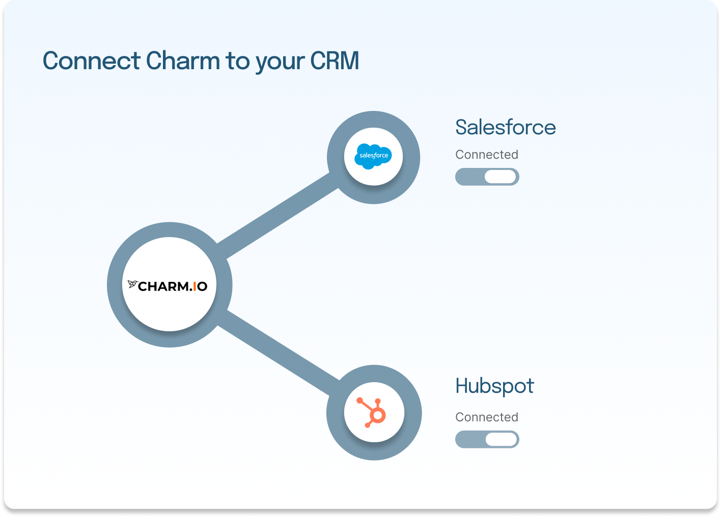 Sourcinng and Diligence - Integrate with workflows-1