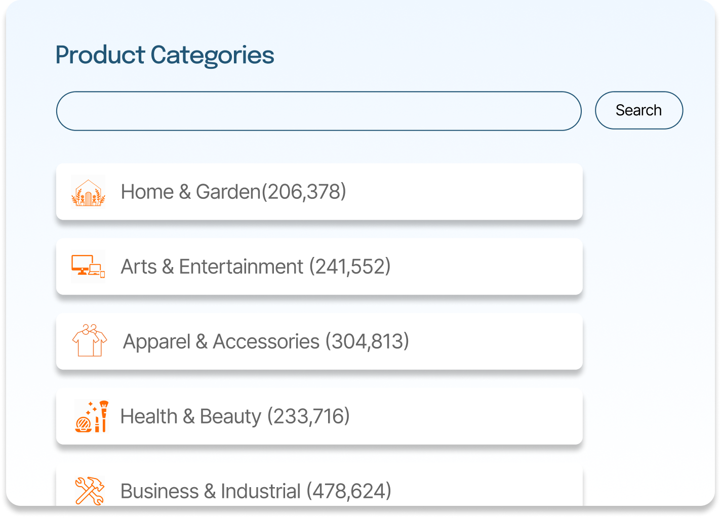 UC-Brand_Discovery_Product_Categories (1)